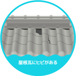 屋根瓦にヒビがある
